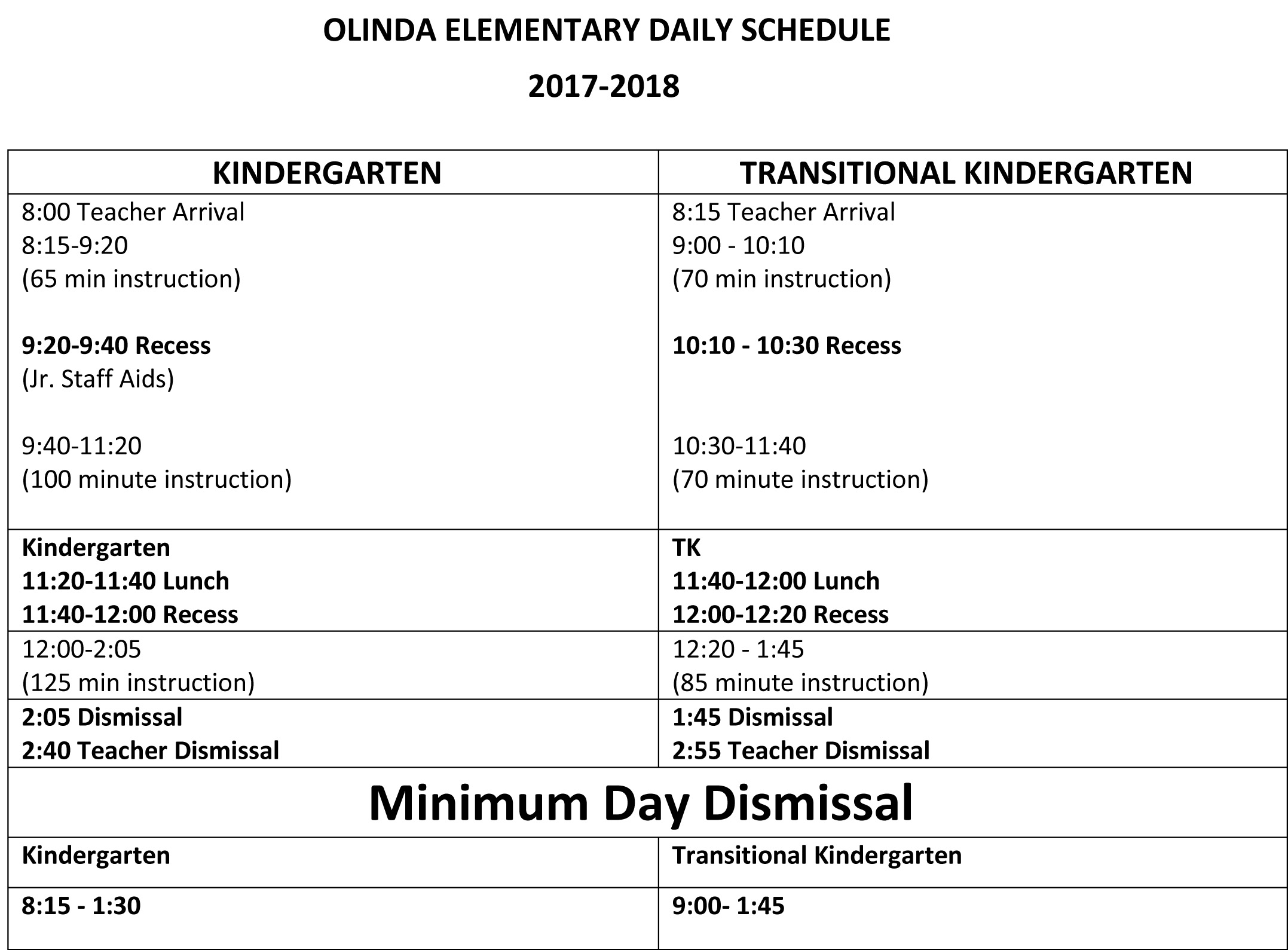 KINDERGARTEN